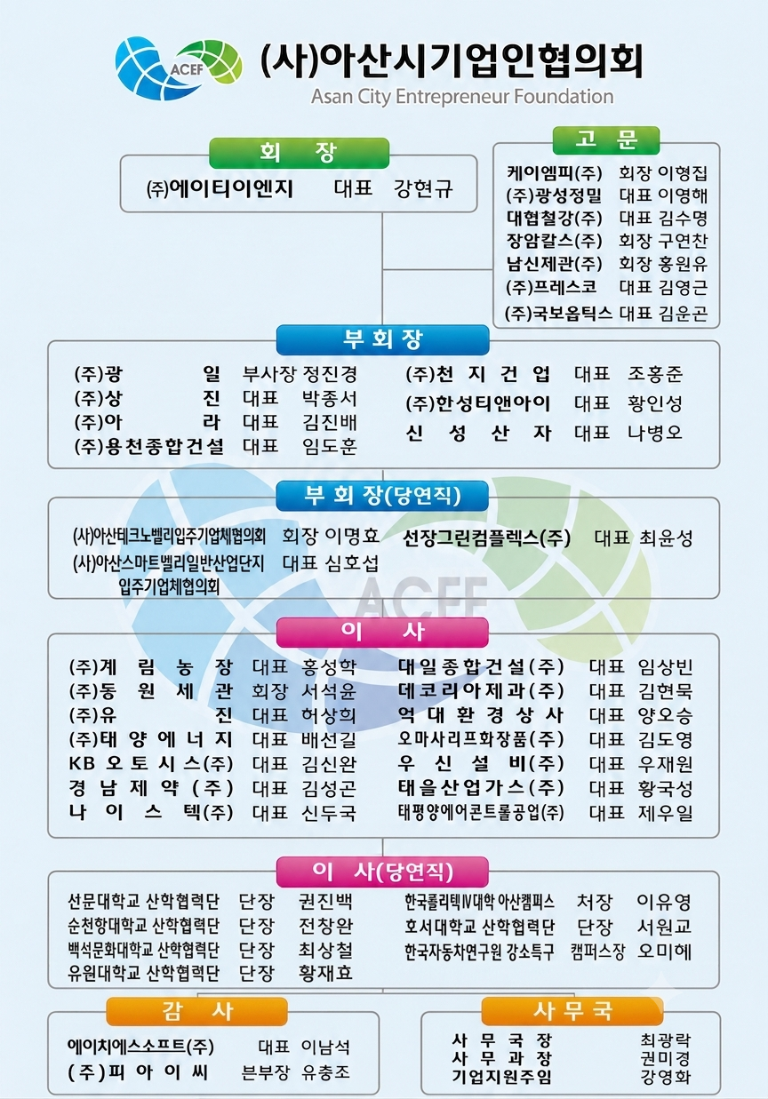 사단법인 아산시기업인협의회 조직도
